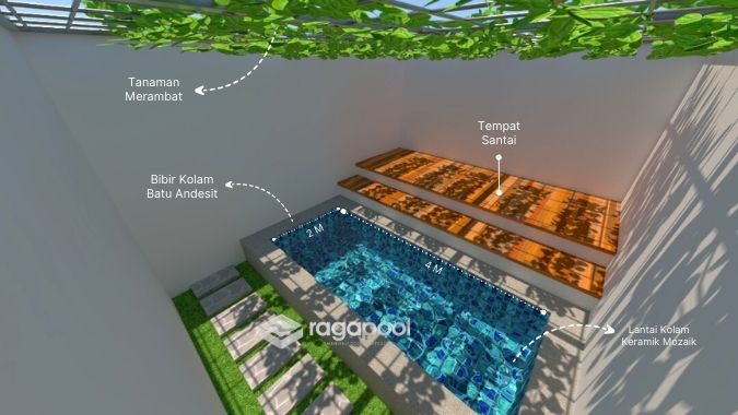 Kolam Renang Ukuran 2×4 • Contoh Desain dan Biaya Pembuatannya
