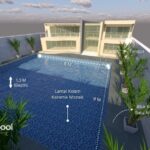 contoh desain kolam renang ukuran 8x9