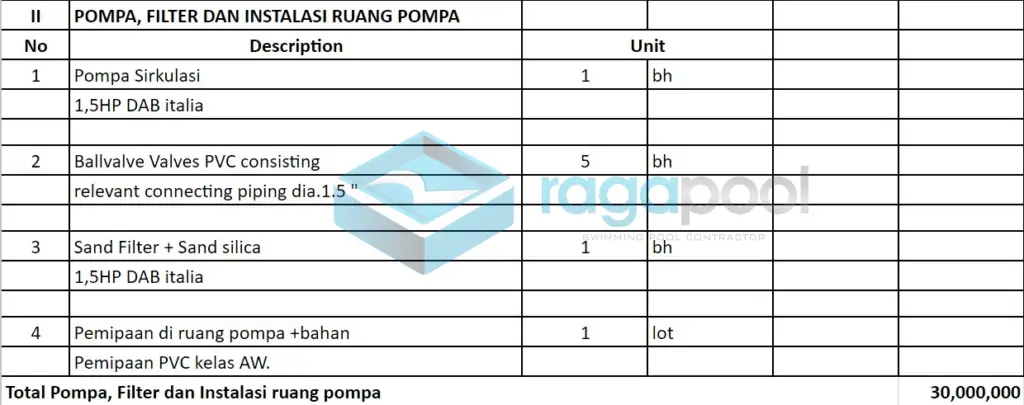 pompa filter dan instalasi ruang pompa