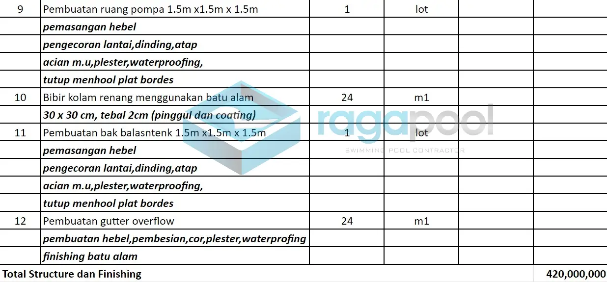 stuktur dan finishing kolam renang rooftop