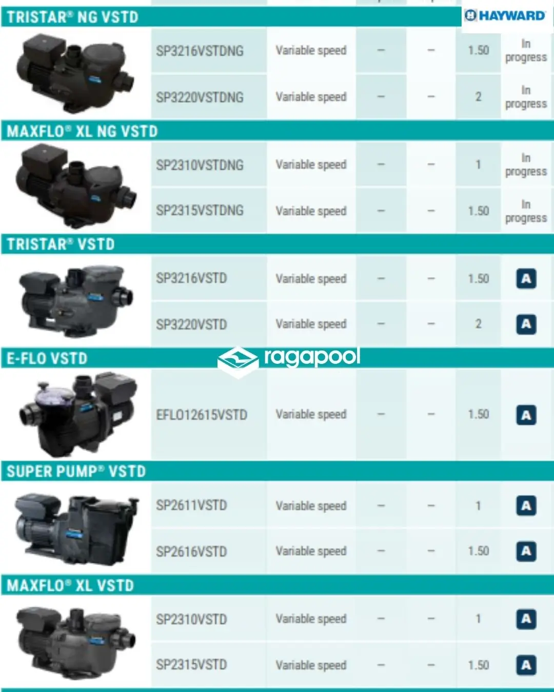 distributor hayward surabaya